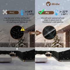 iBirdie adjustable drawstring and leg snap showing secure wind-resistant hold