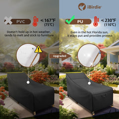 iBirdie close-up of taped seams showing durable water resistance advantage