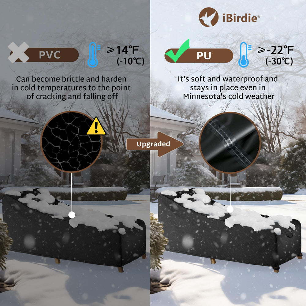 iBirdie side handle detail for easy on and off handling convenience