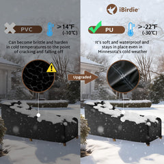 iBirdie side handle detail for easy on and off handling convenience