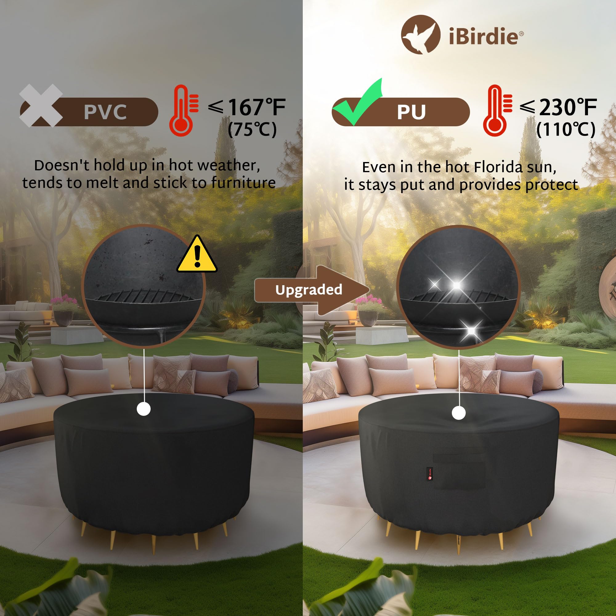 iBirdie folded compactly for storage saving space in garage or shed