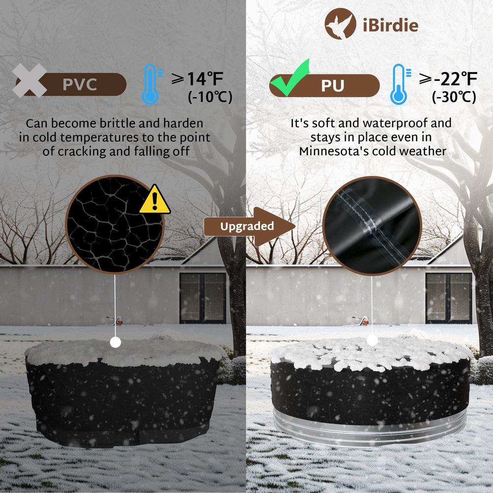 iBirdie drawstring and Velcro strap fastening securing cover in wind