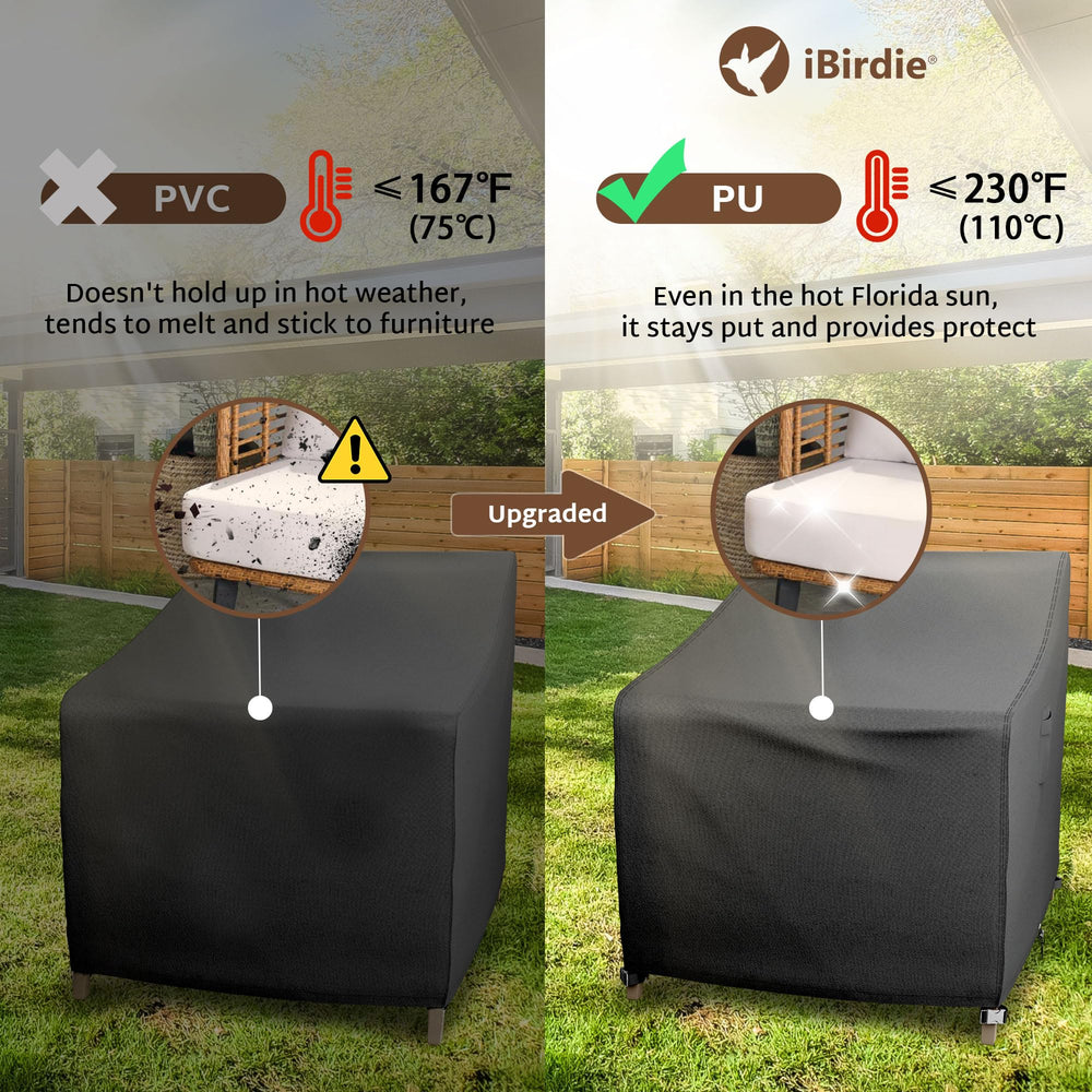 iBirdie folded covers stored neatly illustrating compact storage convenience