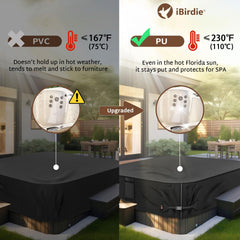 iBirdie fabric handle and adjustable buckle closeup making on/off placement easier