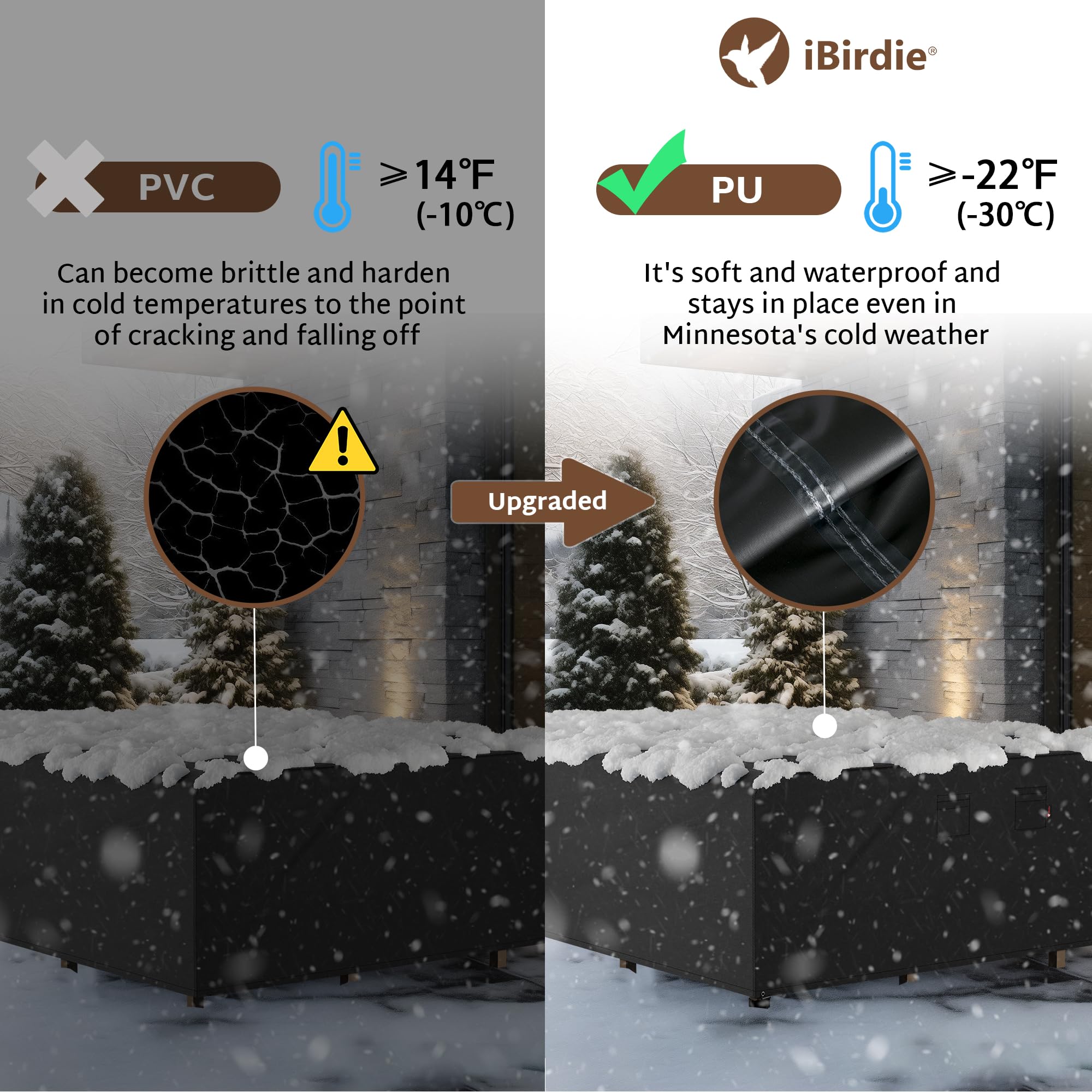 iBirdie seam detail showing heat-sealed stitching for improved water resistance