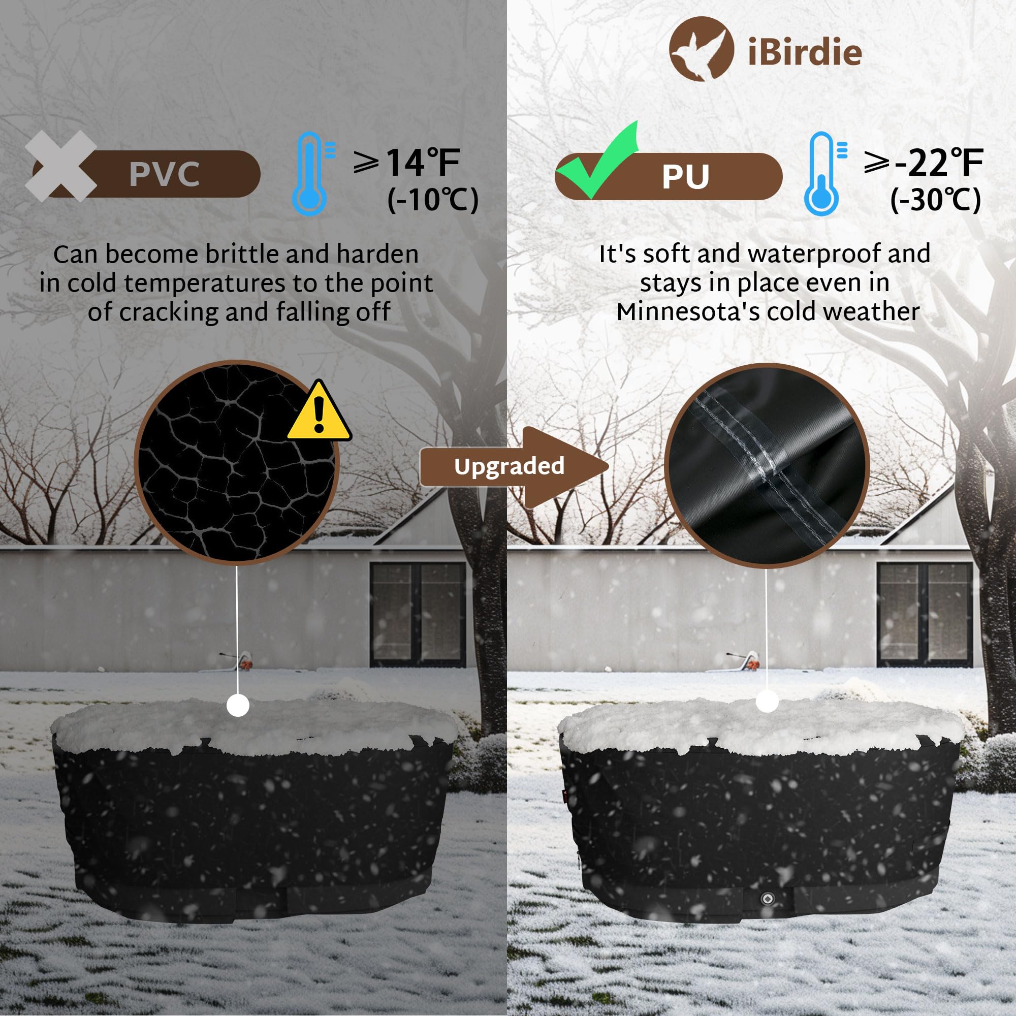 iBirdie installed on oval stock tank showing secure, neat coverage
