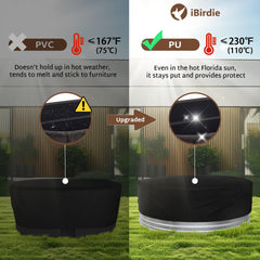 iBirdie seam tape and double-stitch detail for long-lasting strength