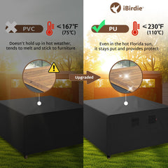 iBirdie seam tape and double stitching detail offering long-lasting strength