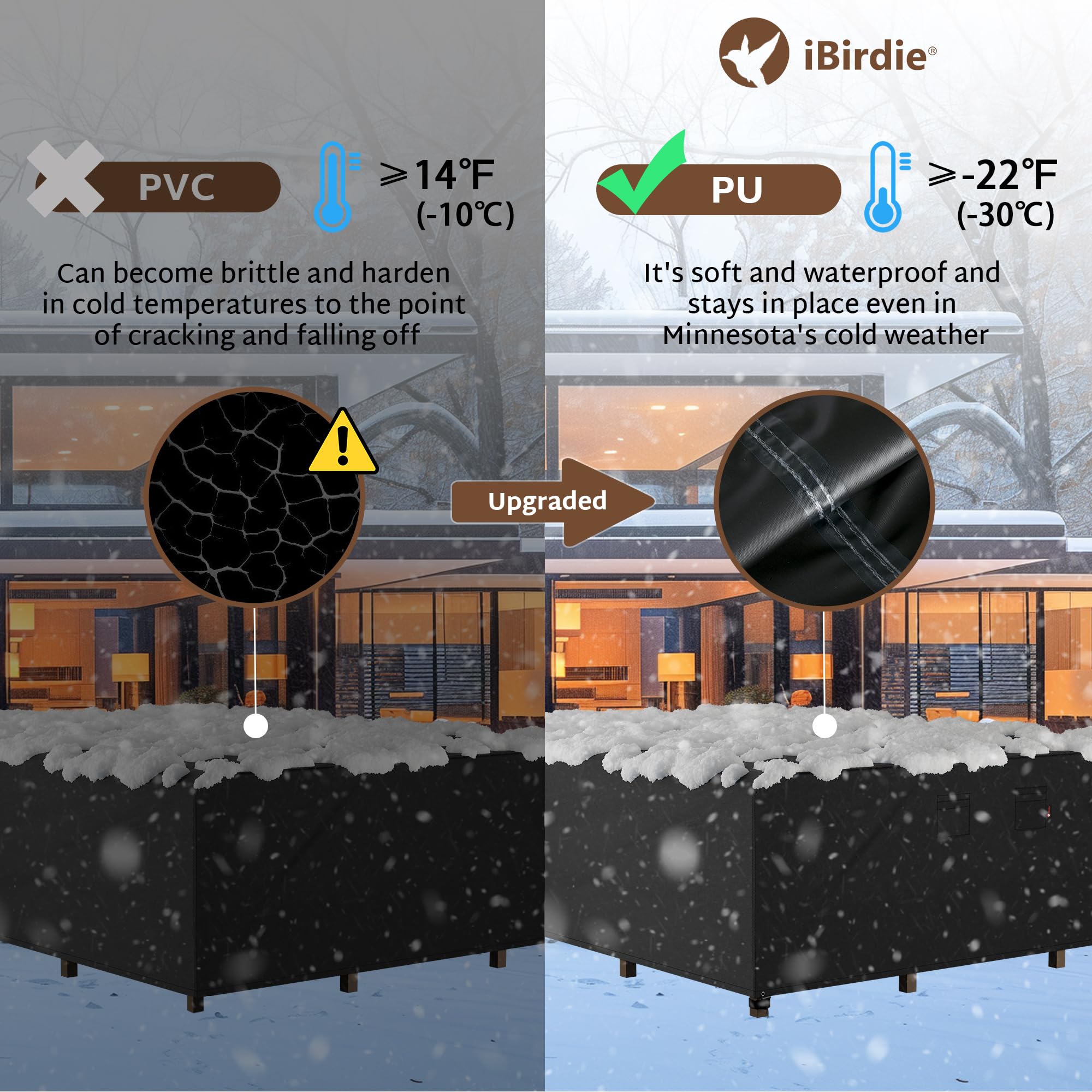 iBirdie seam tape detail showing waterproof heat-sealed seams for leak protection