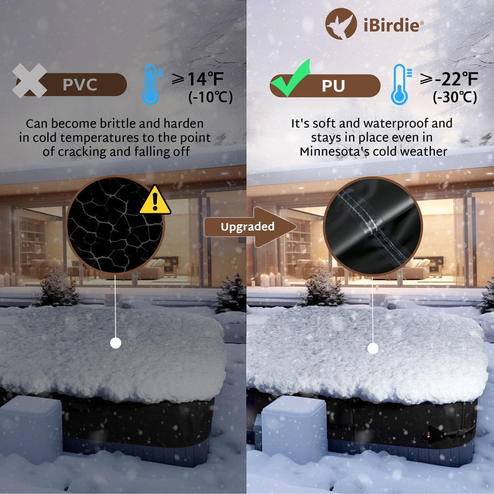 iBirdie side vent detail demonstrating airflow to reduce interior moisture buildup