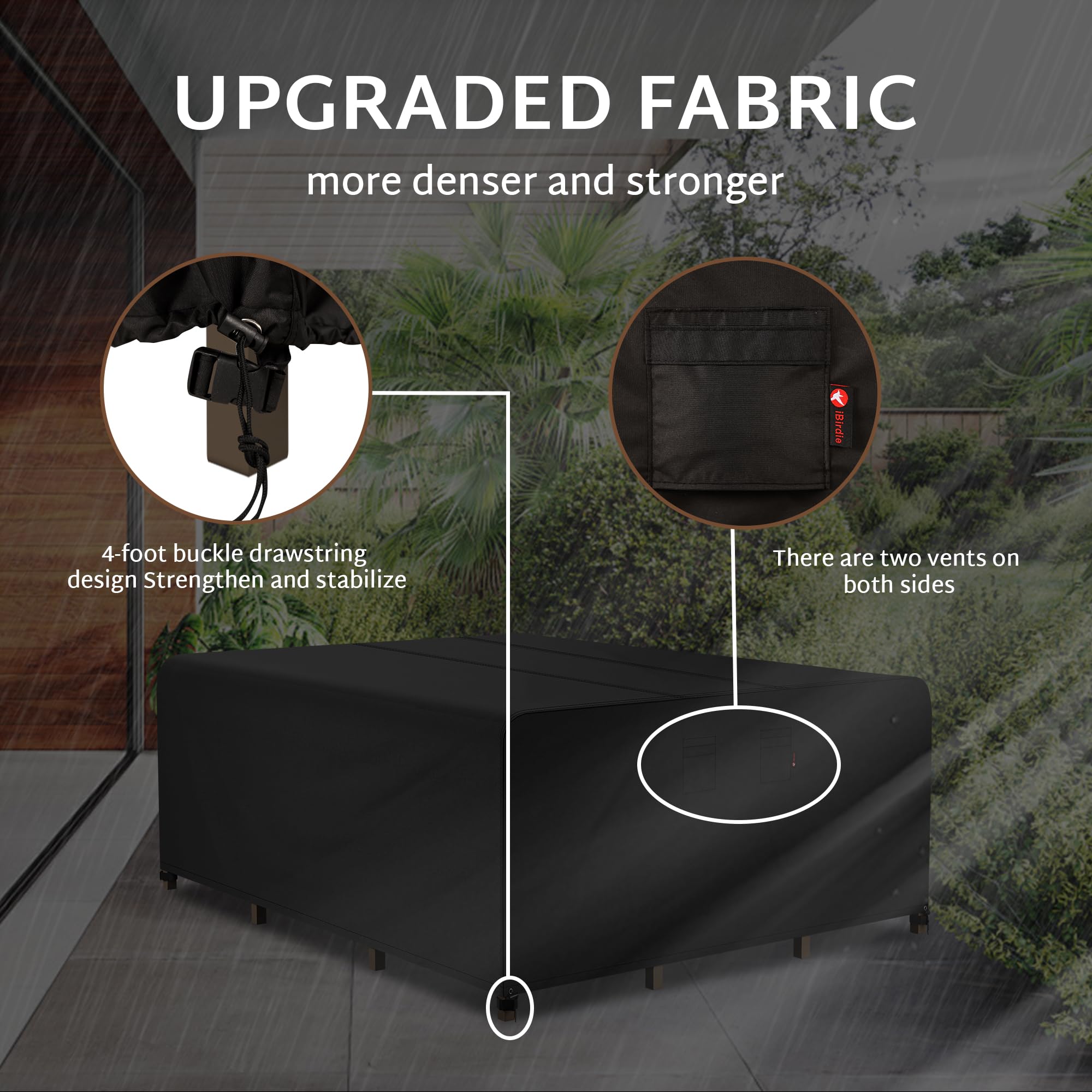 iBirdie size and scale comparison helping choose the correct cover
