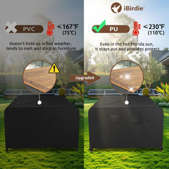 iBirdie adjustable straps and drawcords securing cover against wind