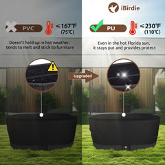 iBirdie 600D fabric texture close-up showing durable weatherproof surface