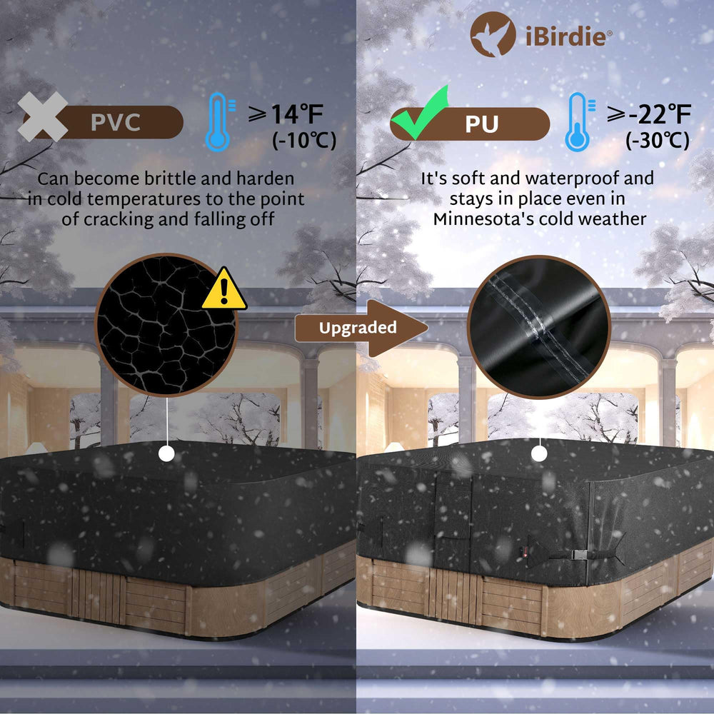 iBirdie side vents expelling moisture to reduce mildew risk