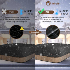 iBirdie side vents expelling moisture to reduce mildew risk