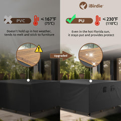 iBirdie waterproof seam detail demonstrating sealed protection