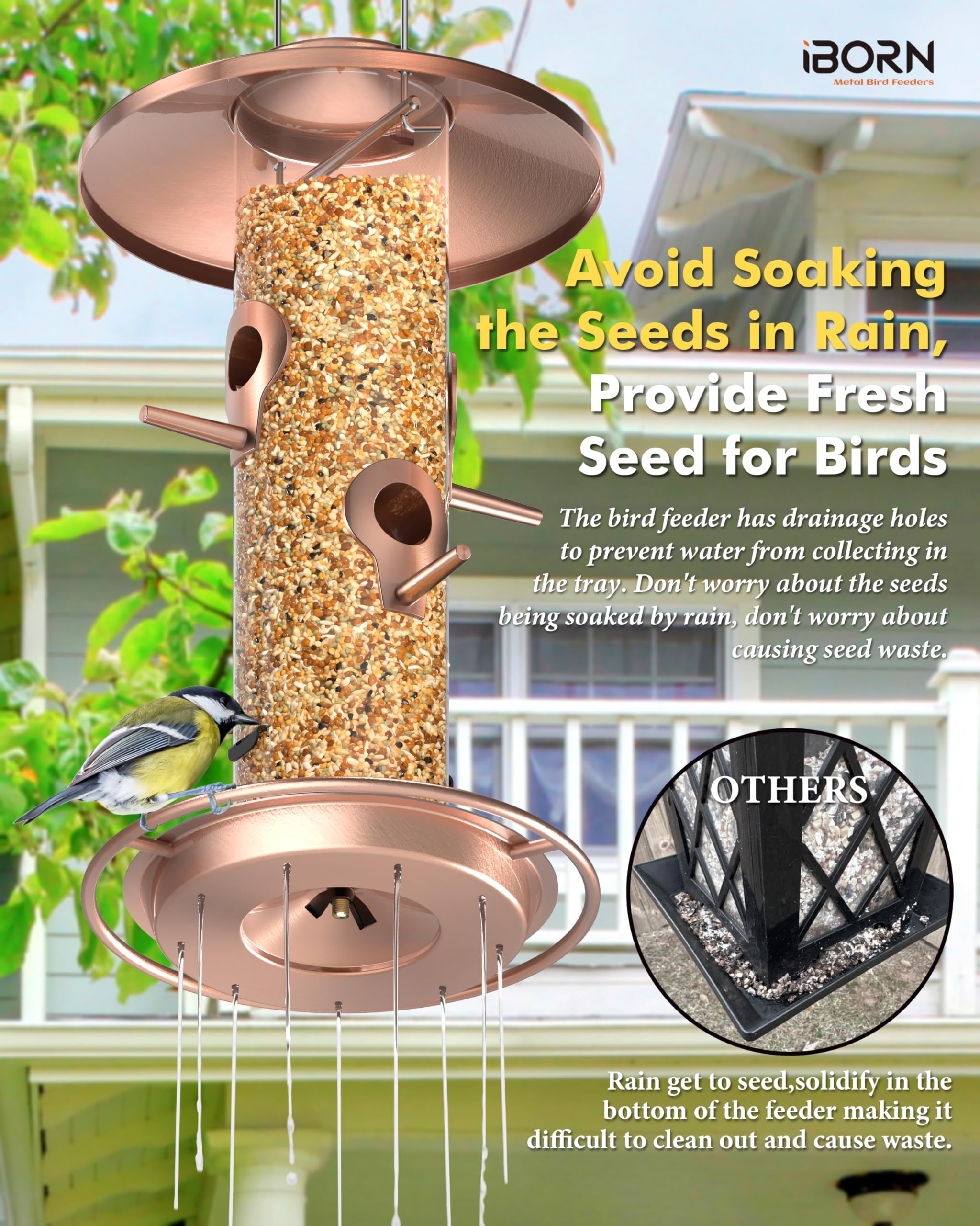 iBorn copper-plated finish close-up, weather-resistant and attractive