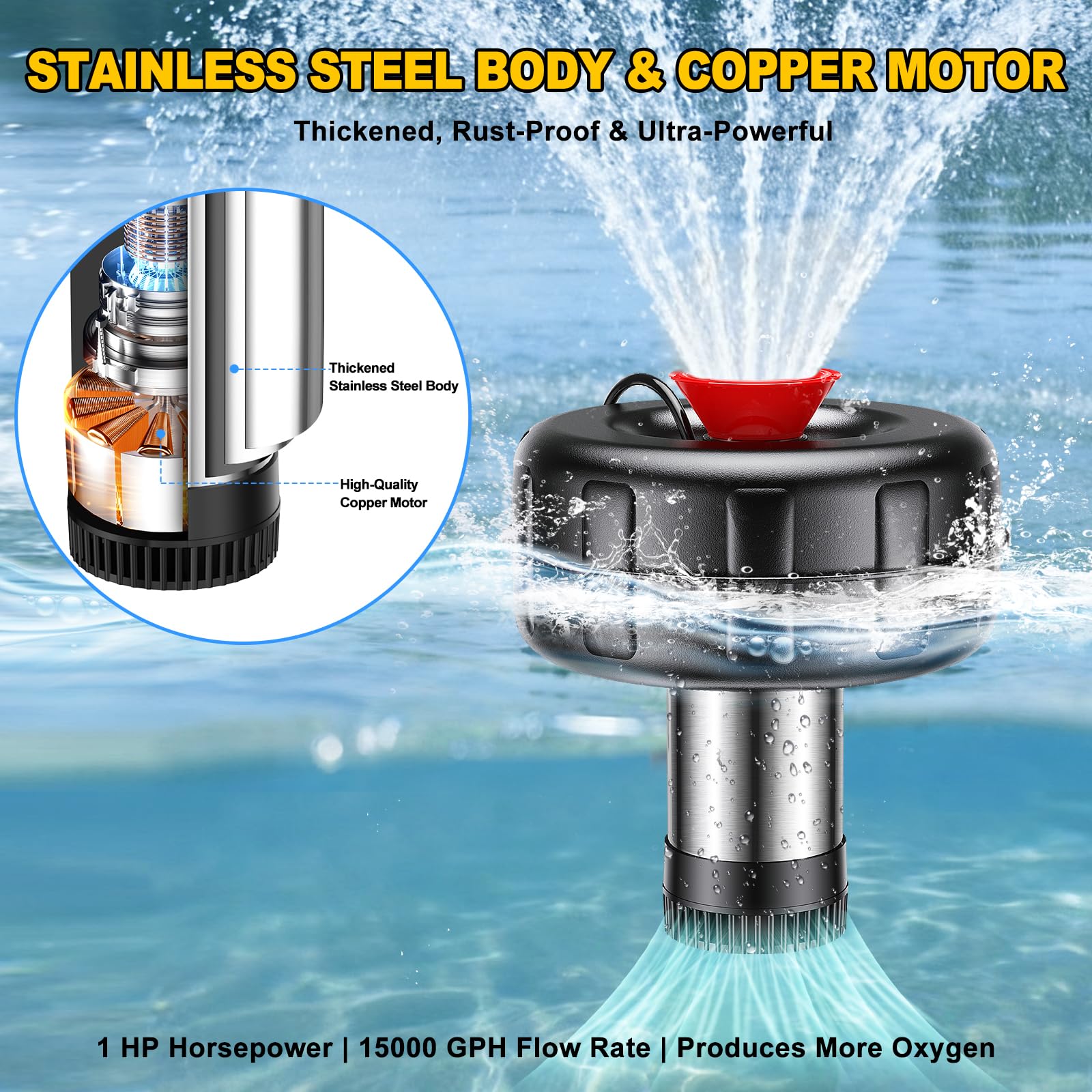 iCapeson removable filter removed for cleaning to prevent clogs and maintain flow