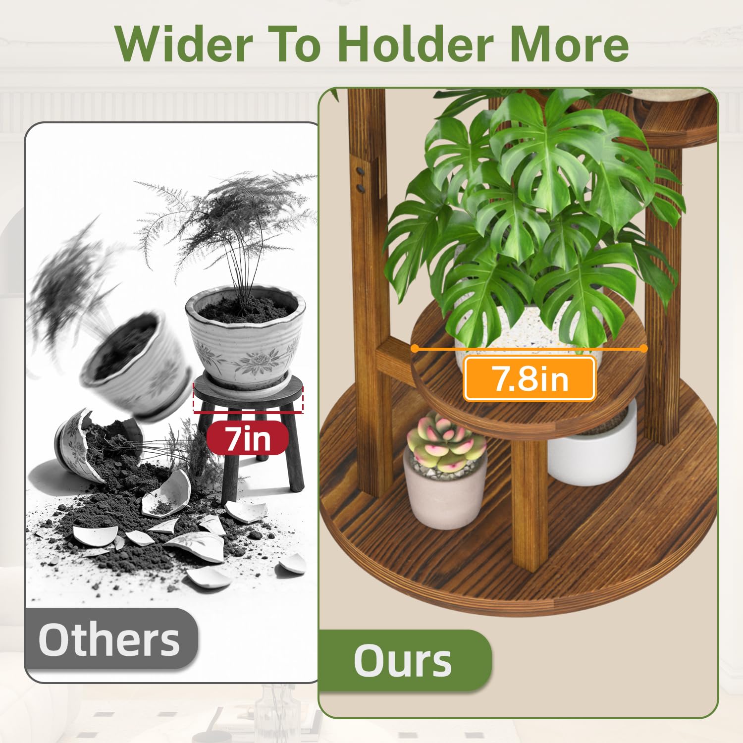 iDavosic.ly tray measurement and depth showing versatile pot fit advantage
