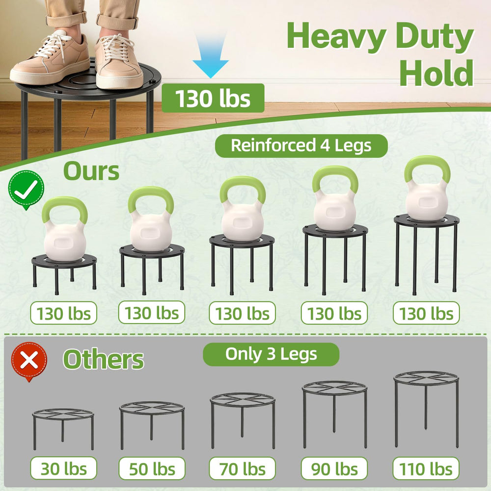 iDavosic.ly leg with protective foot pad preventing floor scratches and slipping