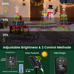 IDEAALS solar panel and USB port detail illustrates reliable charging backup benefit