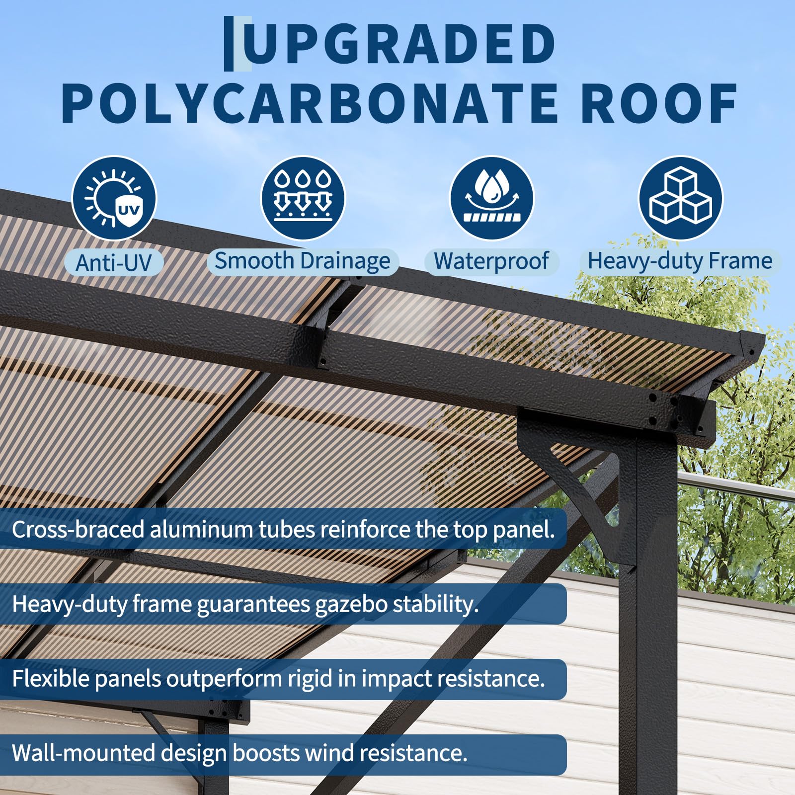 IDEALHOUSE aluminum frame detail highlighting rust-resistant durability