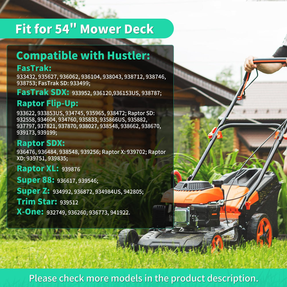 IDEASURE blade mowing in use showing improved clipping discharge and lift