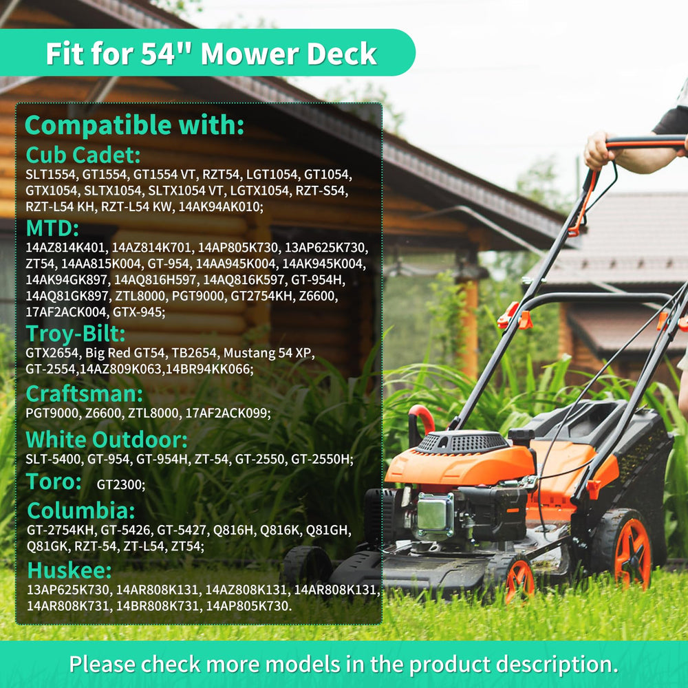 IDEASURE blades cutting grass showing improved mulching and even finish benefit