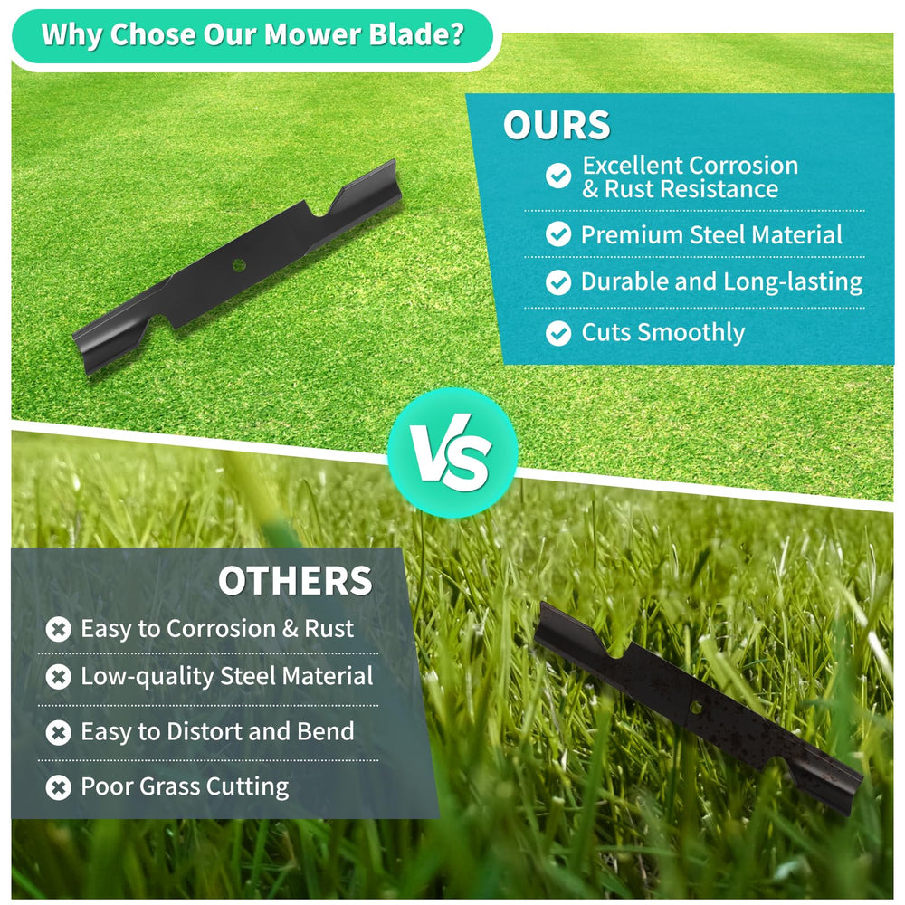 IDEASURE mower with blades cutting grass showing even-cut appearance benefit