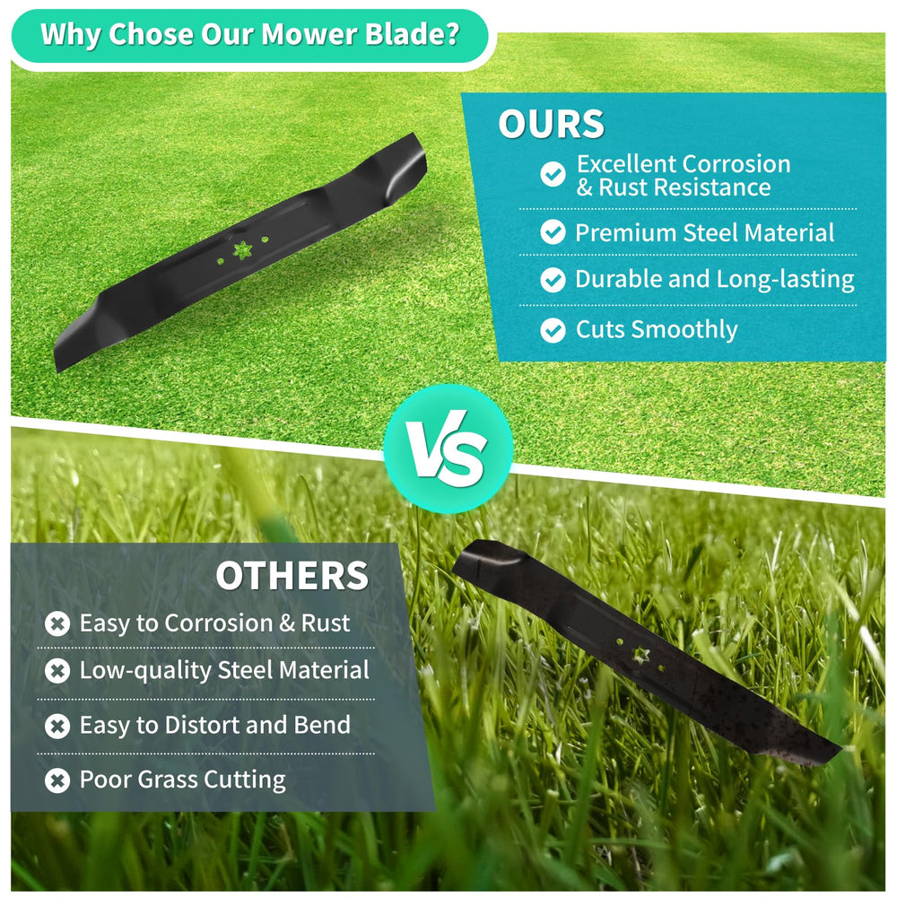IDEASURE lawn mower in use with blades showing even, clean mowing benefit
