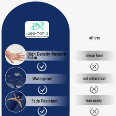 idee-home shredded back foam detail illustrating conforming lumbar support benefit