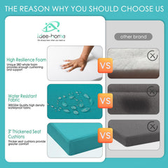 idee-home foam core cross section demonstrating high-density support and long-lasting comfort benefit