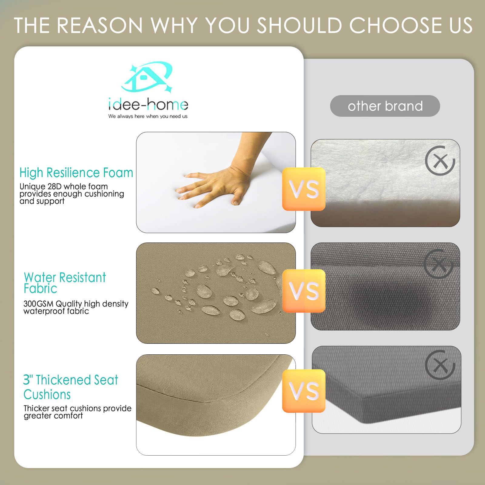 idee-home side profile highlighting 3 inch foam thickness for added comfort