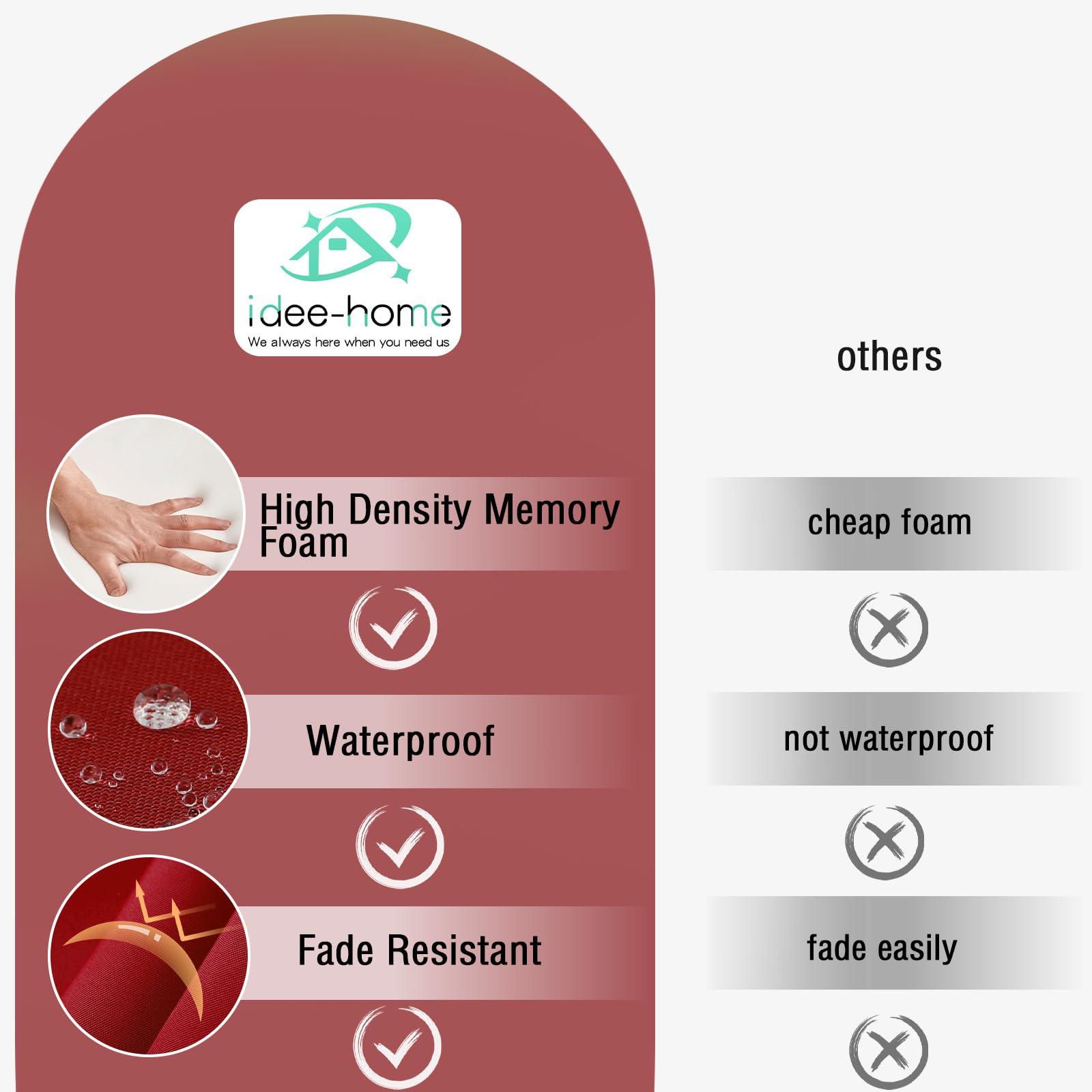 idee-home cushion size shown on chair to illustrate accurate seat fit