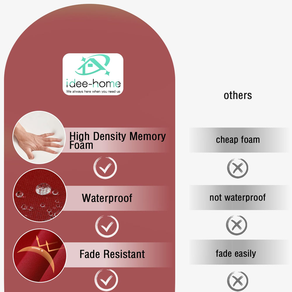 idee-home cushion size shown on chair to illustrate accurate seat fit