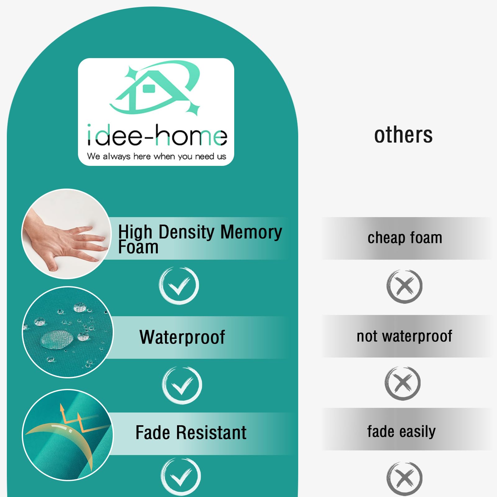 idee-home cushion beside a ruler showing dimensions for quick sizing comparison