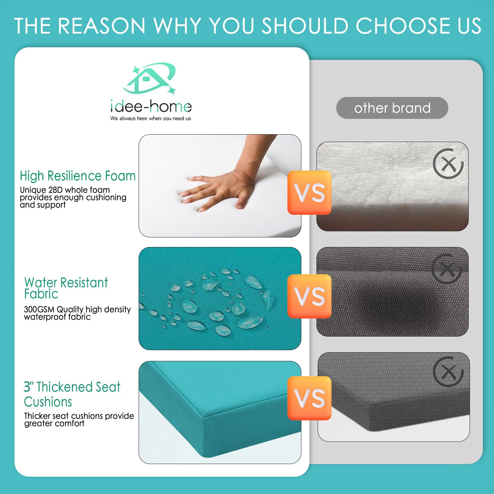 idee-home hidden zipper detail shows removable cover for easy cleaning benefit