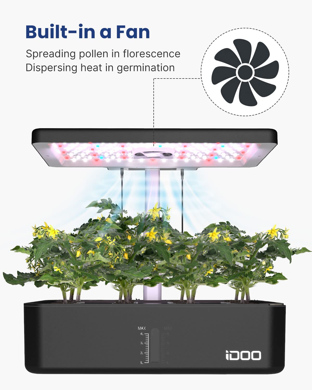 iDOO pod tray closeup showing seedling support and easy replacement benefit