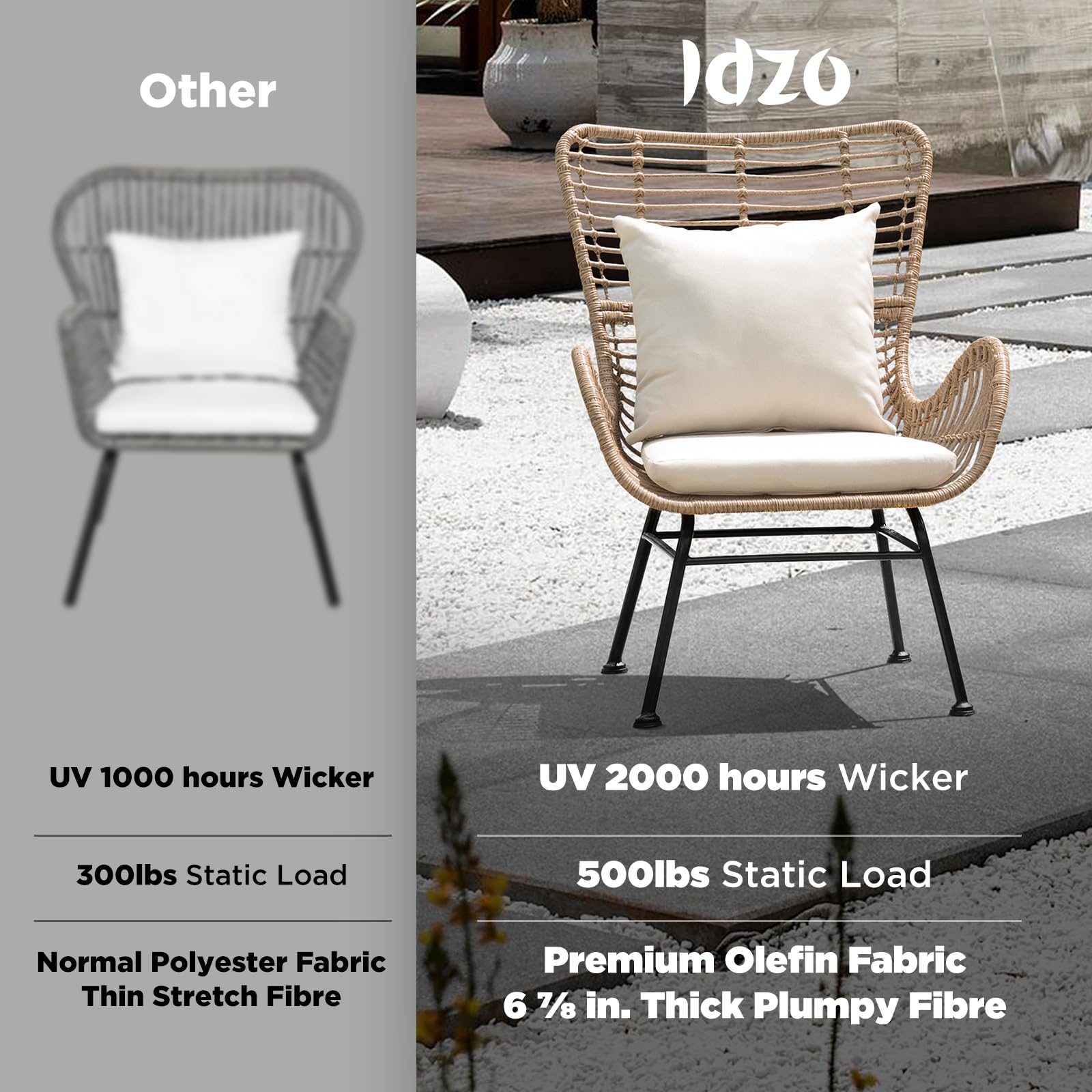 IDZO chair next to person for size comparison illustrating roomy seating capacity