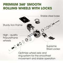IDZO view of wheel locking mechanism engaged, secure hold prevents planter movement