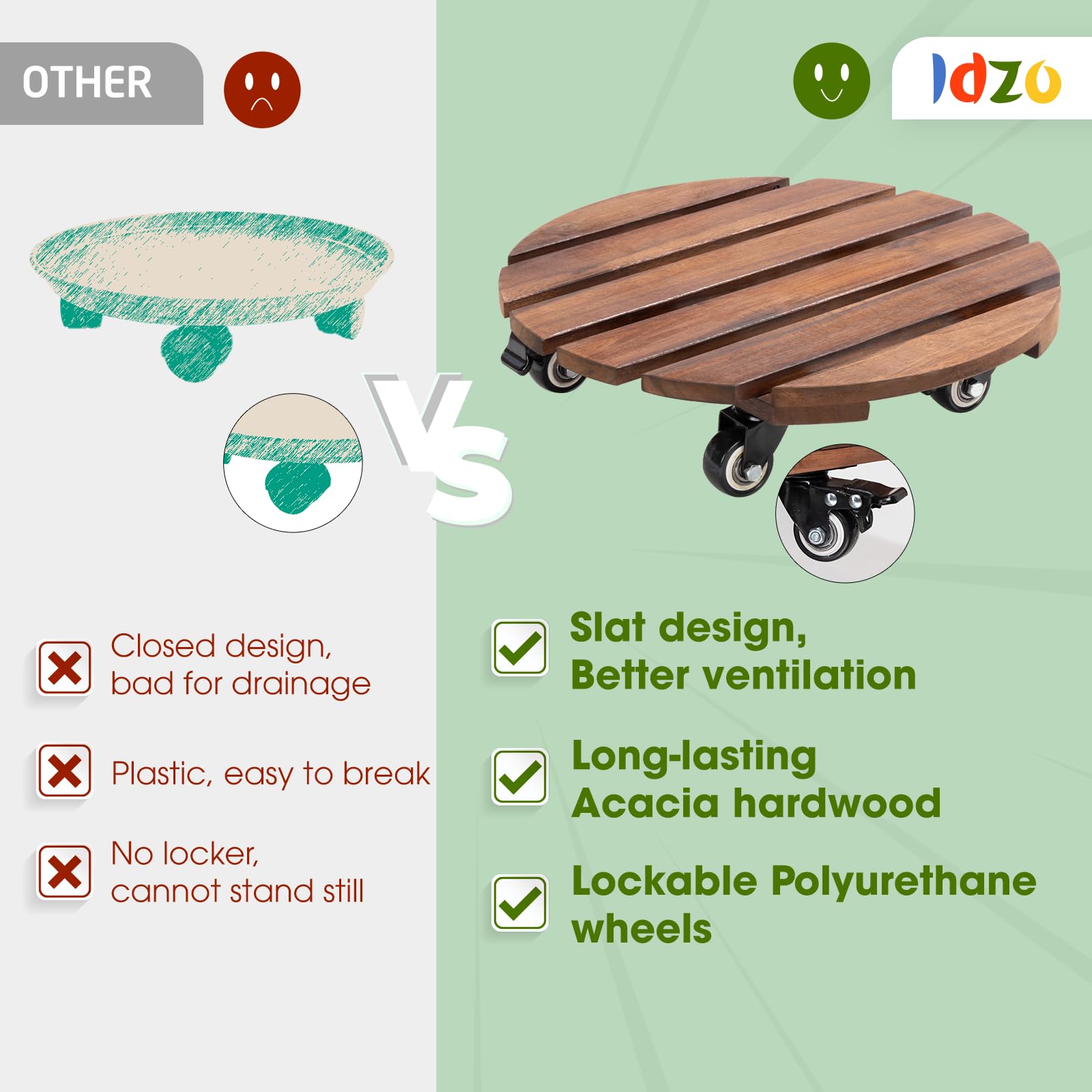 idzo plant caddy on patio with large planter showing easy repositioning and outdoor durability benefit