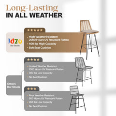 IDZO powder-coated steel frame base showing sturdy support benefit