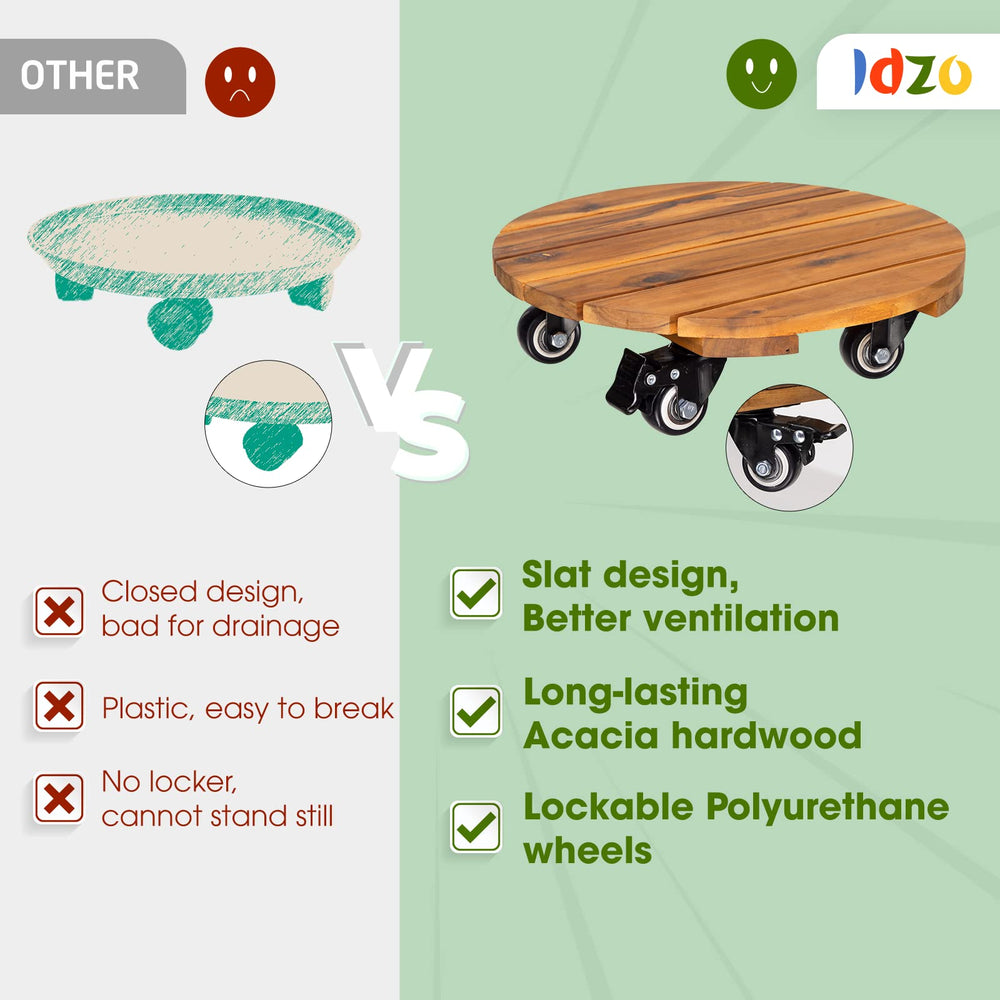 IDZO close-up of 360° polyurethane swivel wheel, smooth rolling for easy repositioning
