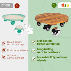 IDZO close-up of 360° polyurethane swivel wheel, smooth rolling for easy repositioning
