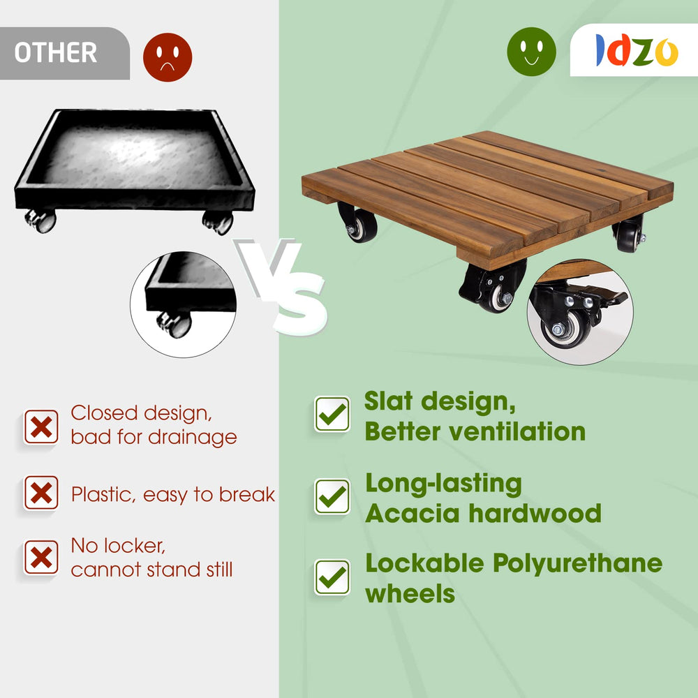 IDZO caster close-up with lock engaged, demonstrates secure stability and easy rolling