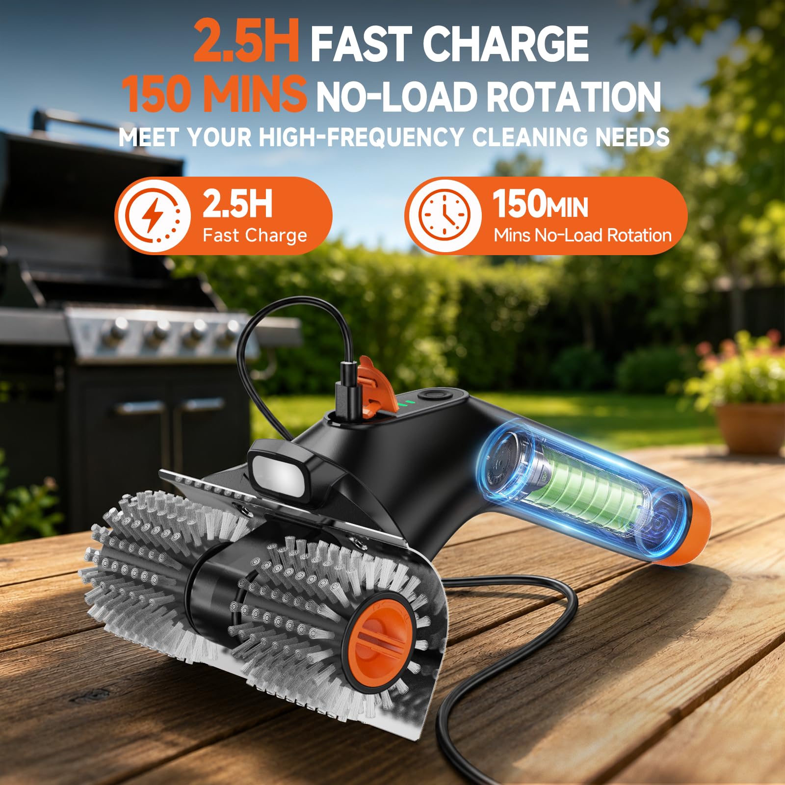 iFunSky charging port close-up showing fast 2.5-hour recharge benefit for long runtime
