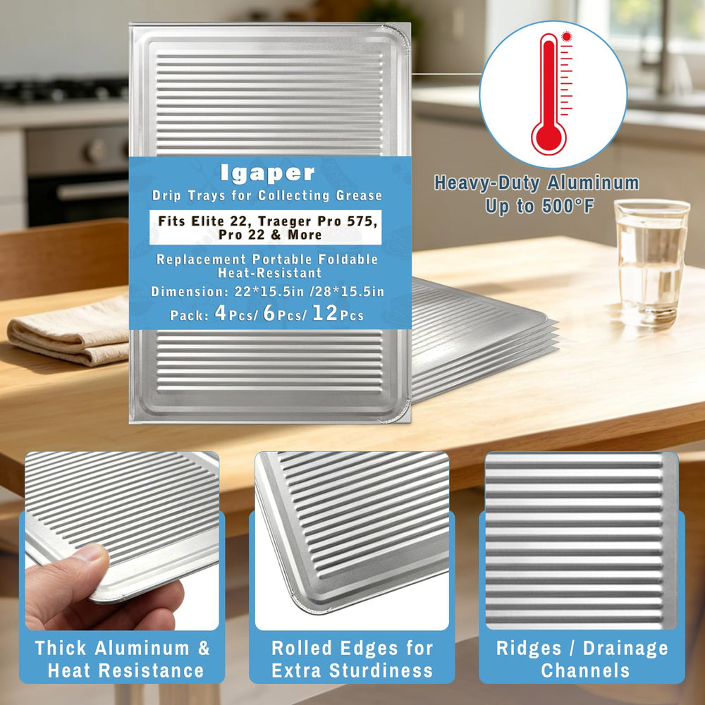 Igaper size comparison of 22 and 28 inch sheets for correct model fit