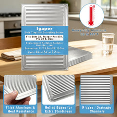 Igaper size comparison of 22 and 28 inch sheets for correct model fit