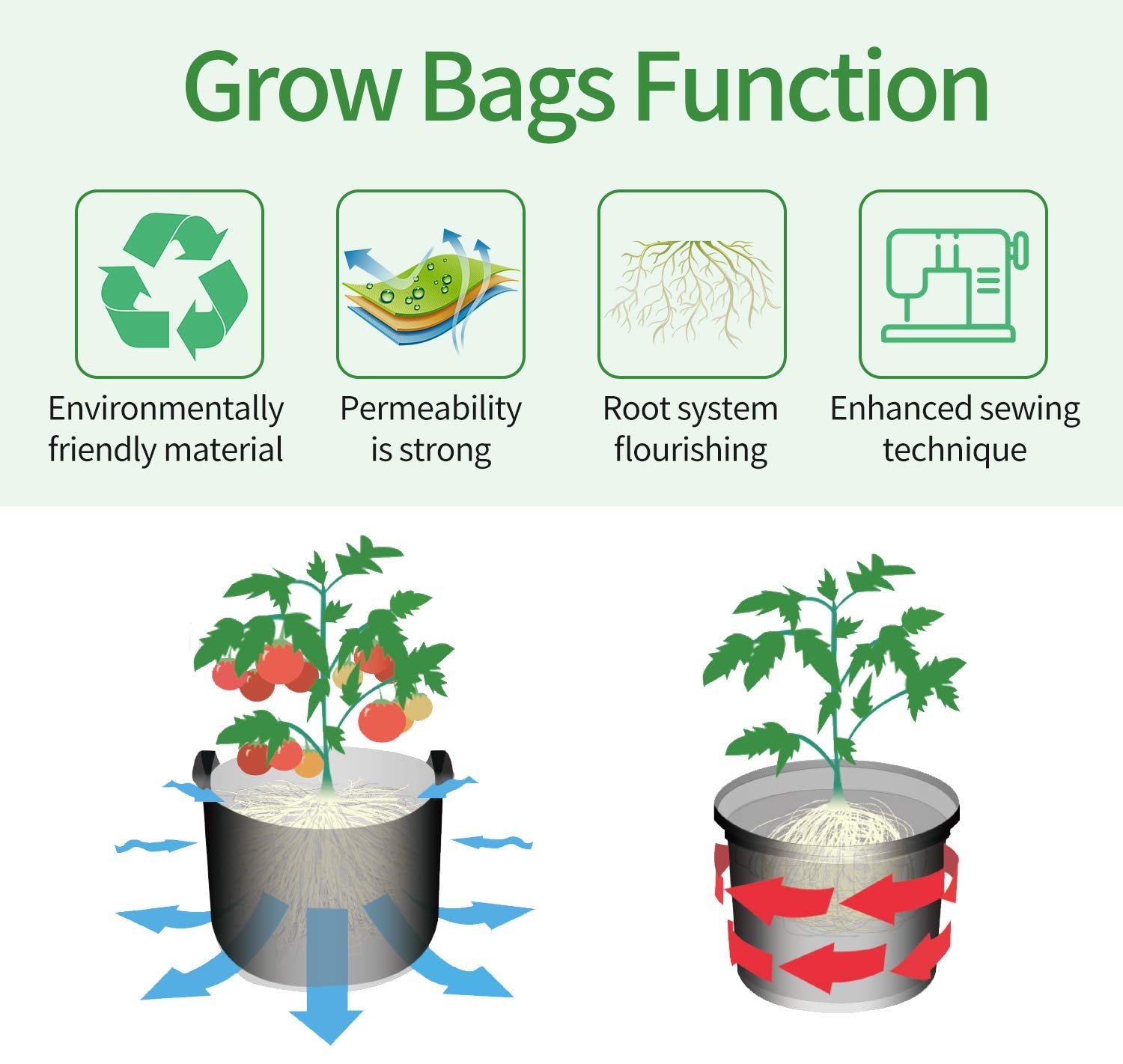 iGarden bags arranged on balcony showing space-efficient container gardening