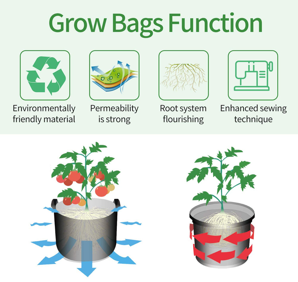 iGarden grow bags on a patio with vegetables showing practical urban gardening